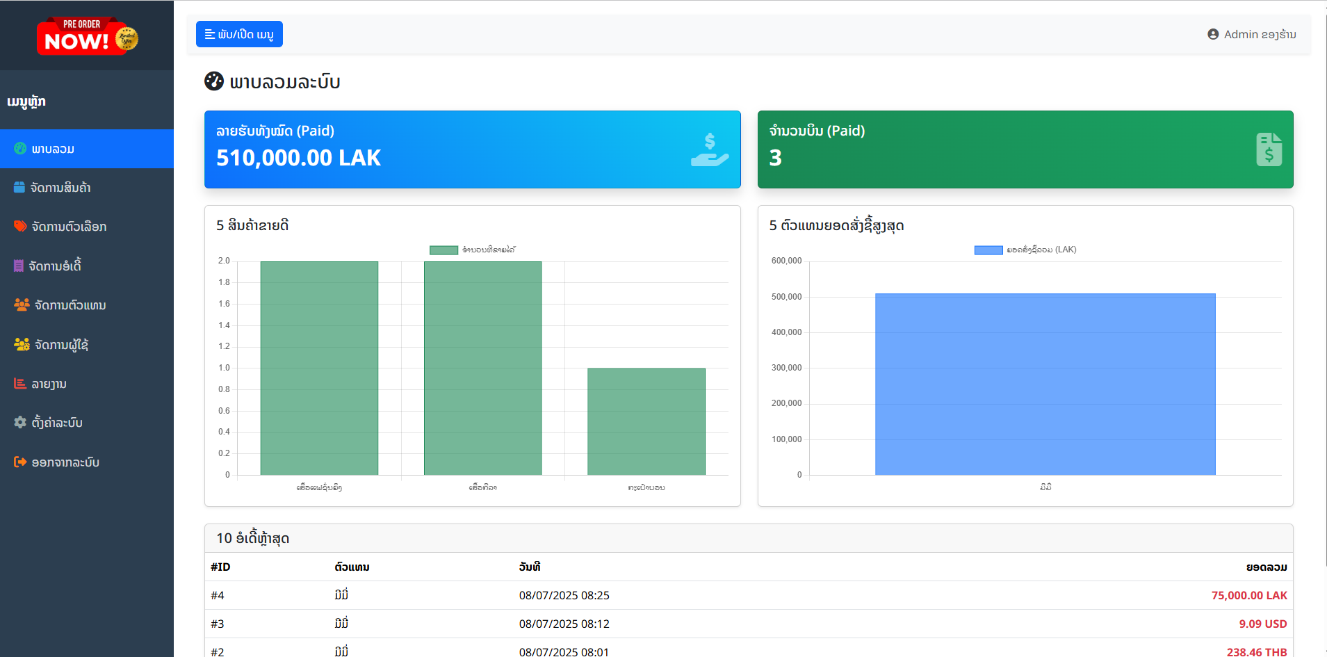 ໂປຣຕົວແທນອອນໄລນ໌ Pre-order